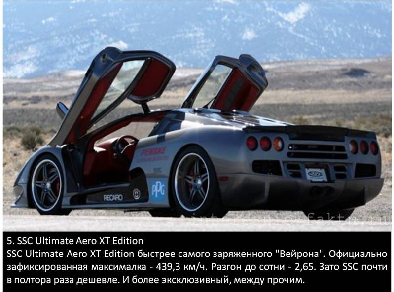 Самые быстрые авто в мире