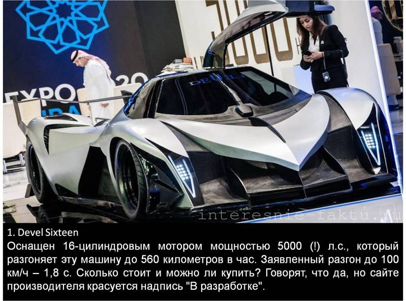 Самые быстрые авто в мире